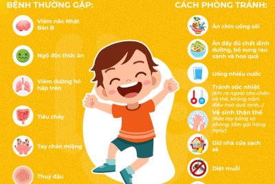 Chung tay phòng chống các dịch bệnh mùa hè cho bé