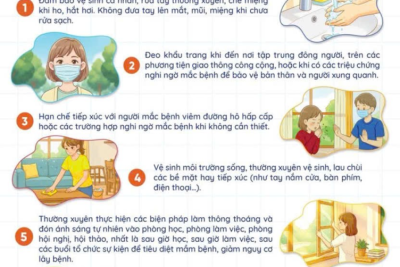 KHUYẾN CÁO CÁC BIỆN PHÁP PHÒNG, CHỐNG BỆNH ĐƯỜNG HÔ HẤP CẤP