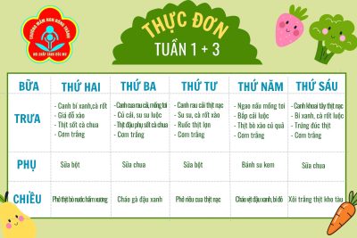 Thực đơn tuần 3 tháng 1 năm 2026